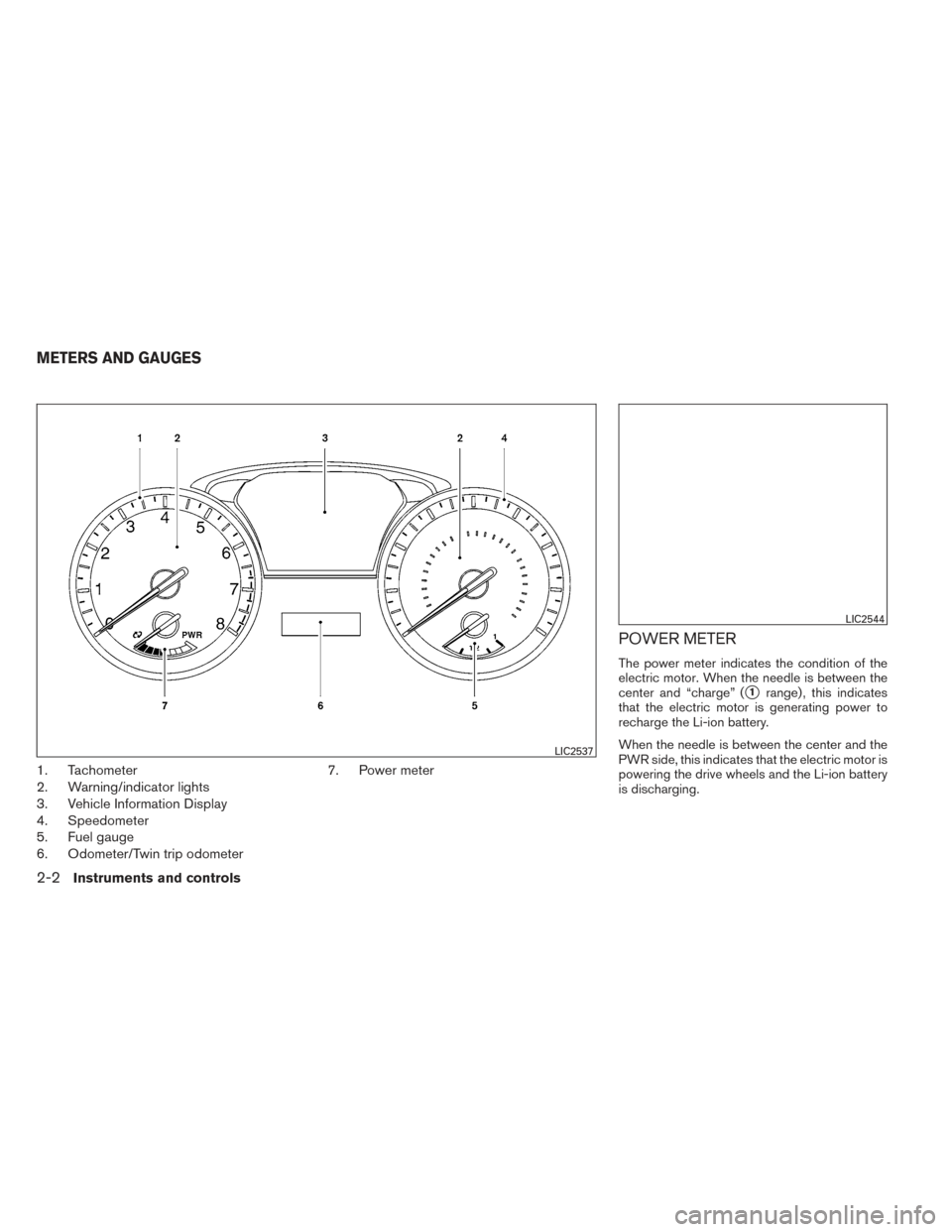 NISSAN PATHFINDER HYBRID 2014 R52 / 4.G User Guide 1. Tachometer
2. Warning/indicator lights
3. Vehicle Information Display
4. Speedometer
5. Fuel gauge
6. Odometer/Twin trip odometer7. Power meter
POWER METER
The power meter indicates the condition o
