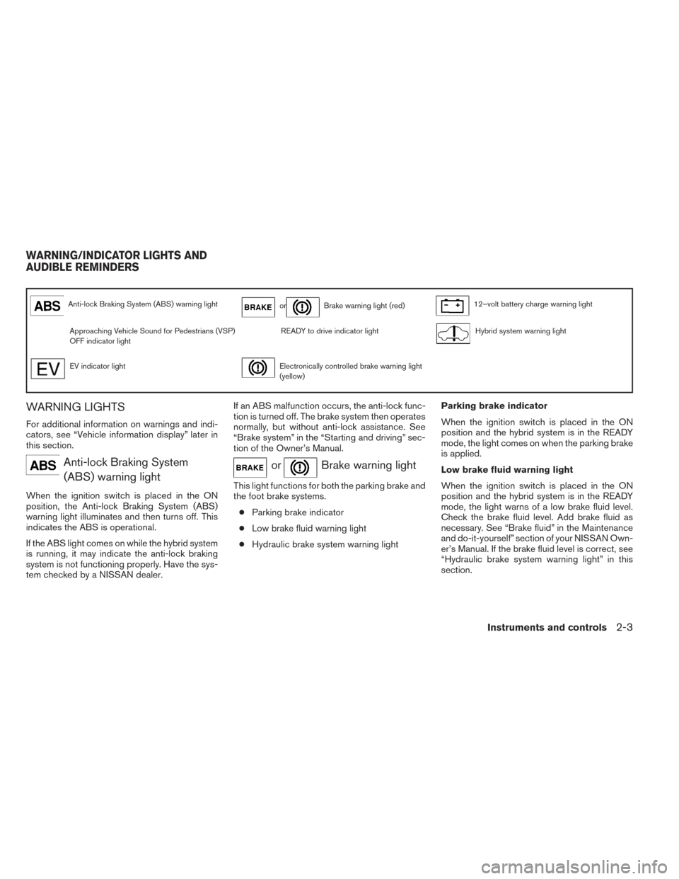 NISSAN PATHFINDER HYBRID 2014 R52 / 4.G User Guide Anti-lock Braking System (ABS) warning lightorBrake warning light (red)12–volt battery charge warning light
Approaching Vehicle Sound for Pedestrians (VSP)
OFF indicator lightREADY to drive indicato