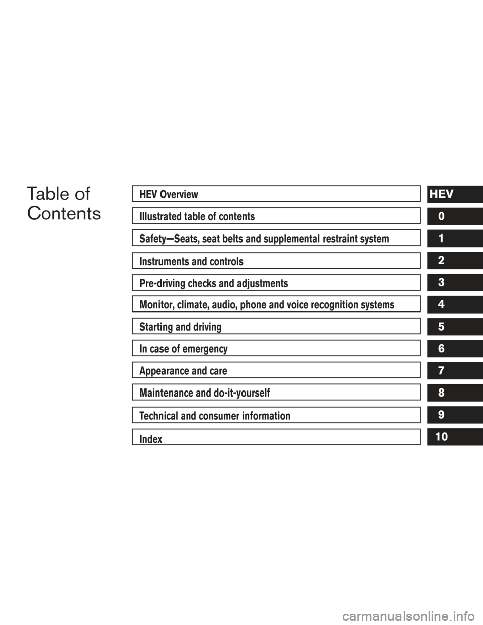 NISSAN PATHFINDER HYBRID 2014 R52 / 4.G Owners Manual Table of
ContentsHEV Overview
Illustrated table of contents
Safety—Seats, seat belts and supplemental restraint system
Instruments and controls
Pre-driving checks and adjustments
Monitor, climate, a NISSAN PATHFINDER HYBRID 2014 R52 / 4.G Owners Manual Table of
ContentsHEV Overview
Illustrated table of contents
Safety—Seats, seat belts and supplemental restraint system
Instruments and controls
Pre-driving checks and adjustments
Monitor, climate, a