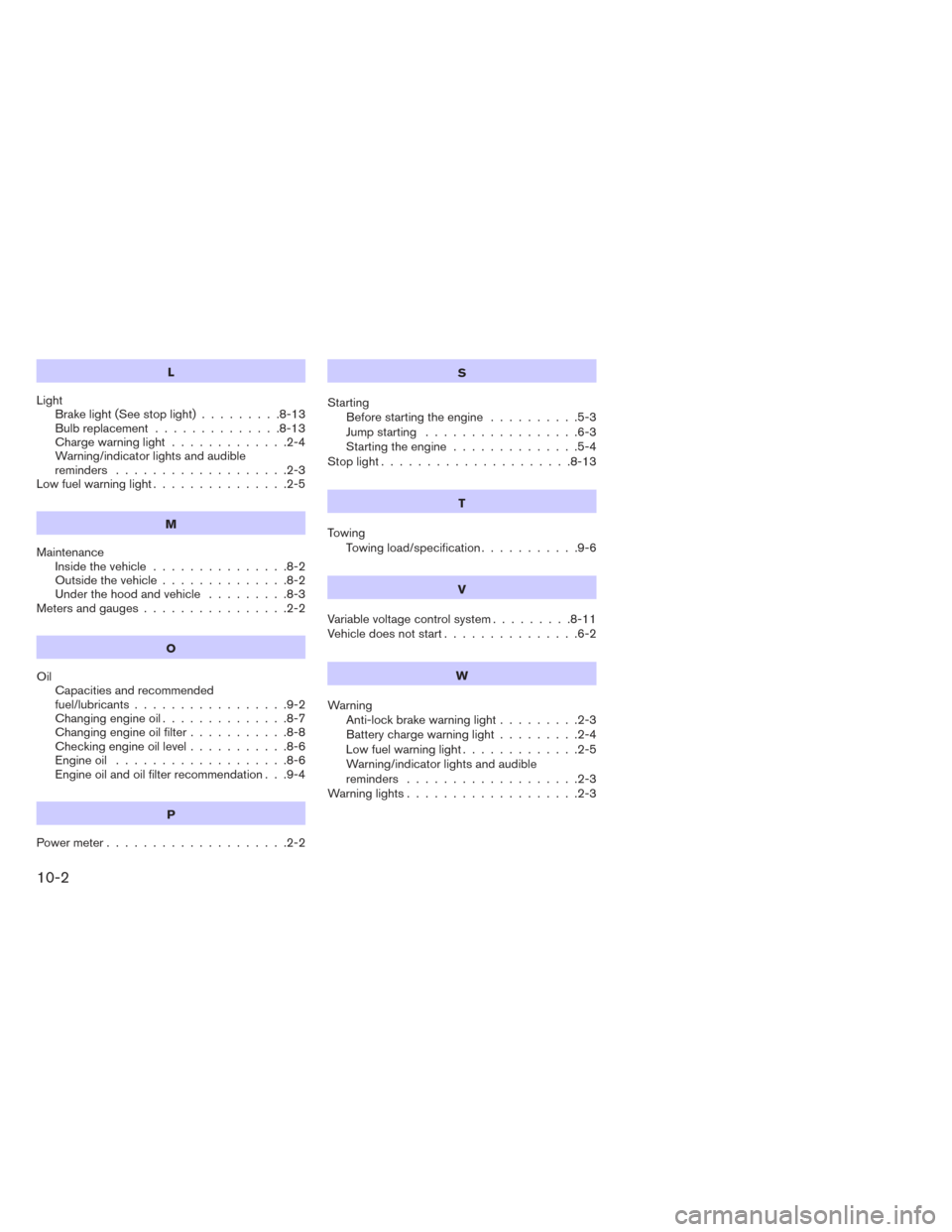 NISSAN PATHFINDER HYBRID 2014 R52 / 4.G Manual PDF L
Light Brakelight(Seestoplight).........8-13
Bulb replacement ..............8-13
Chargewarninglight.............2-4
Warning/indicator lights and audible
reminders ...................2-3
Lowfuelwarnin