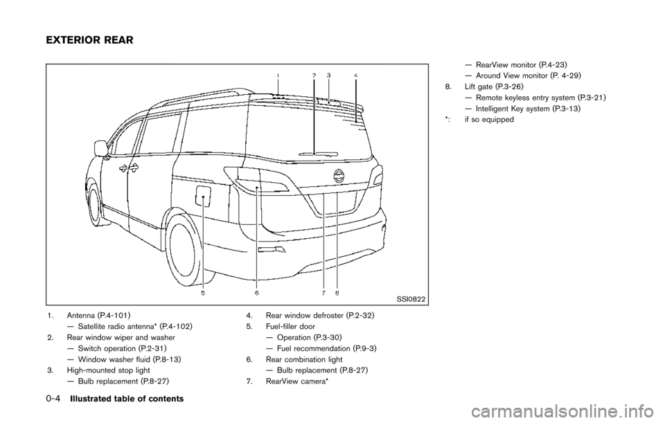 NISSAN QUEST 2014 RE52 / 4.G Owners Manual 0-4Illustrated table of contents
SSI0822
1. Antenna (P.4-101)— Satellite radio antenna* (P.4-102)
2. Rear window wiper and washer — Switch operation (P.2-31)
— Window washer fluid (P.8-13)
3. Hi NISSAN QUEST 2014 RE52 / 4.G Owners Manual 0-4Illustrated table of contents
SSI0822
1. Antenna (P.4-101)— Satellite radio antenna* (P.4-102)
2. Rear window wiper and washer — Switch operation (P.2-31)
— Window washer fluid (P.8-13)
3. Hi
