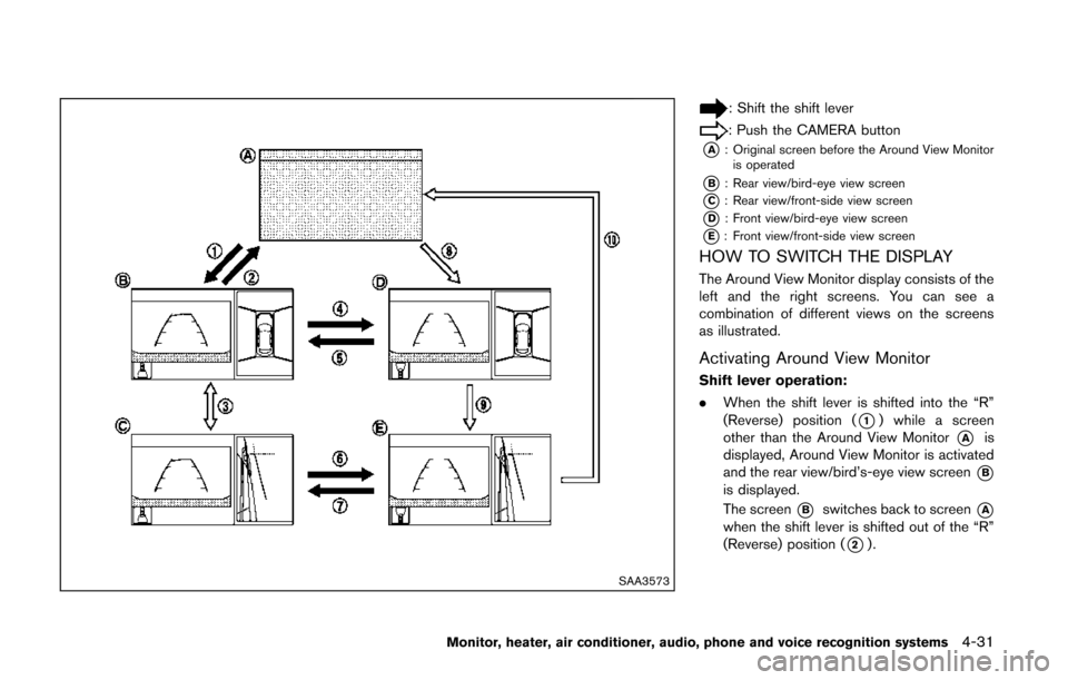 NISSAN QUEST 2014 RE52 / 4.G Owners Manual SAA3573
: Shift the shift lever
: Push the CAMERA button
*A: Original screen before the Around View Monitoris operated
*B: Rear view/bird-eye view screen
*C: Rear view/front-side view screen
*D: Front