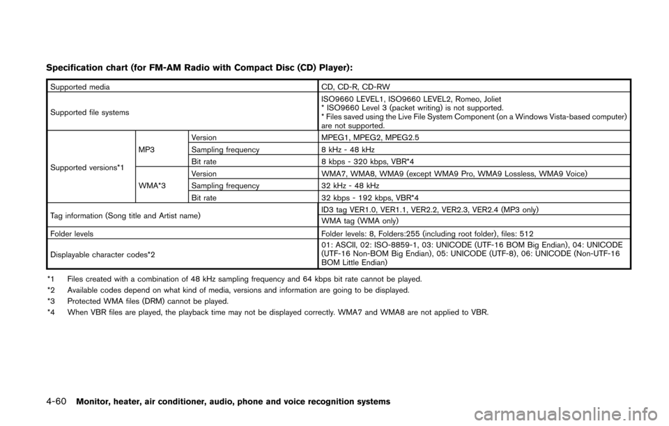 NISSAN QUEST 2014 RE52 / 4.G Owners Manual 4-60Monitor, heater, air conditioner, audio, phone and voice recognition systems
Specification chart (for FM-AM Radio with Compact Disc (CD) Player):
Supported mediaCD, CD-R, CD-RW
Supported file syst NISSAN QUEST 2014 RE52 / 4.G Owners Manual 4-60Monitor, heater, air conditioner, audio, phone and voice recognition systems
Specification chart (for FM-AM Radio with Compact Disc (CD) Player):
Supported mediaCD, CD-R, CD-RW
Supported file syst