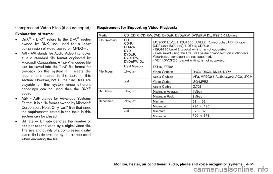 NISSAN QUEST 2014 RE52 / 4.G Owners Manual Compressed Video Files (if so equipped)
Explanation of terms:
.DivX®- DivX®refers to the DivX®codec
owned by DivX, Inc. used for a lossy
compression of video based on MPEG-4.
. AVI - AVI stands for NISSAN QUEST 2014 RE52 / 4.G Owners Manual Compressed Video Files (if so equipped)
Explanation of terms:
.DivX®- DivX®refers to the DivX®codec
owned by DivX, Inc. used for a lossy
compression of video based on MPEG-4.
. AVI - AVI stands for