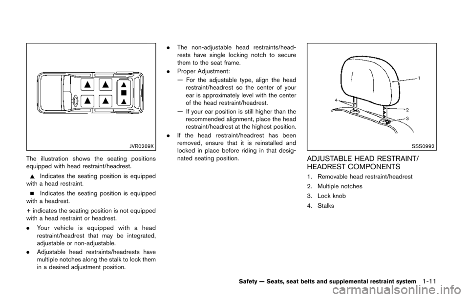 NISSAN QUEST 2014 RE52 / 4.G Owners Manual JVR0269X
The illustration shows the seating positions
equipped with head restraint/headrest.
Indicates the seating position is equipped
with a head restraint.
Indicates the seating position is equippe