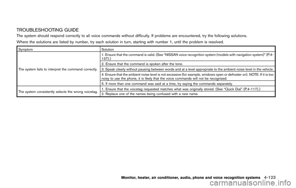 NISSAN QUEST 2014 RE52 / 4.G User Guide TROUBLESHOOTING GUIDE
The system should respond correctly to all voice commands without difficulty. If problems are encountered, try the following solutions.
Where the solutions are listed by number, 