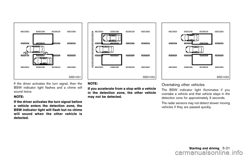 NISSAN QUEST 2014 RE52 / 4.G Owners Manual SSD1031
If the driver activates the turn signal, then the
BSW indicator light flashes and a chime will
sound twice.
NOTE:
If the driver activates the turn signal before
a vehicle enters the detection 