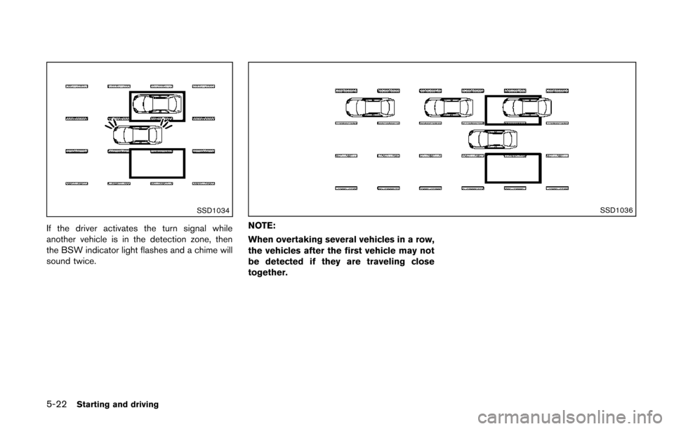 NISSAN QUEST 2014 RE52 / 4.G Owners Manual 5-22Starting and driving
SSD1034
If the driver activates the turn signal while
another vehicle is in the detection zone, then
the BSW indicator light flashes and a chime will
sound twice.
SSD1036
NOTE