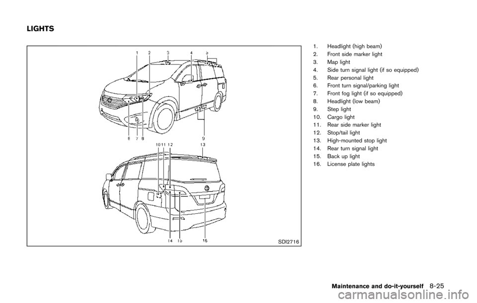 NISSAN QUEST 2014 RE52 / 4.G Owners Manual SDI2716
1. Headlight (high beam)
2. Front side marker light
3. Map light
4. Side turn signal light (if so equipped)
5. Rear personal light
6. Front turn signal/parking light
7. Front fog light (if so 