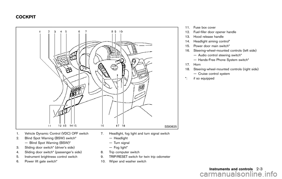 NISSAN QUEST 2014 RE52 / 4.G User Guide SSI0825
1. Vehicle Dynamic Control (VDC) OFF switch
2. Blind Spot Warning (BSW) switch*— Blind Spot Warning (BSW)*
3. Sliding door switch* (driver’s side)
4. Sliding door switch* (passenger’s si