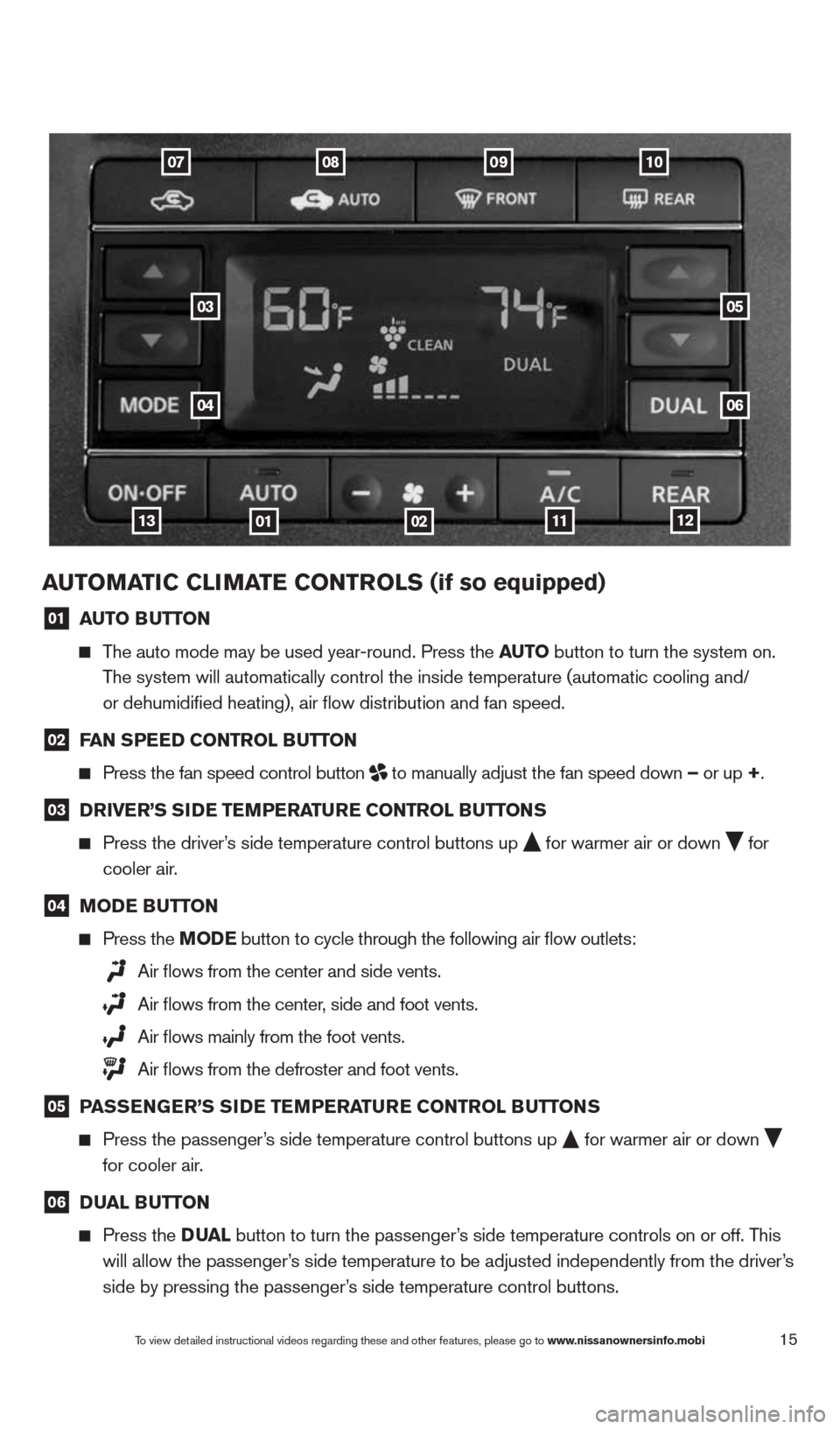 NISSAN QUEST 2014 RE52 / 4.G Quick Reference Guide 15
auTOMaTIC CLIMa Te CONTrOLS (if so equipped)
01 auTO B
uTTON
The auto mode may be used year-round. Press the au TO button to turn the system on.
The system will automatically control the NISSAN QUEST 2014 RE52 / 4.G Quick Reference Guide 15
auTOMaTIC CLIMa Te CONTrOLS (if so equipped)
01 auTO B
uTTON
The auto mode may be used year-round. Press the au TO button to turn the system on.
The system will automatically control the
