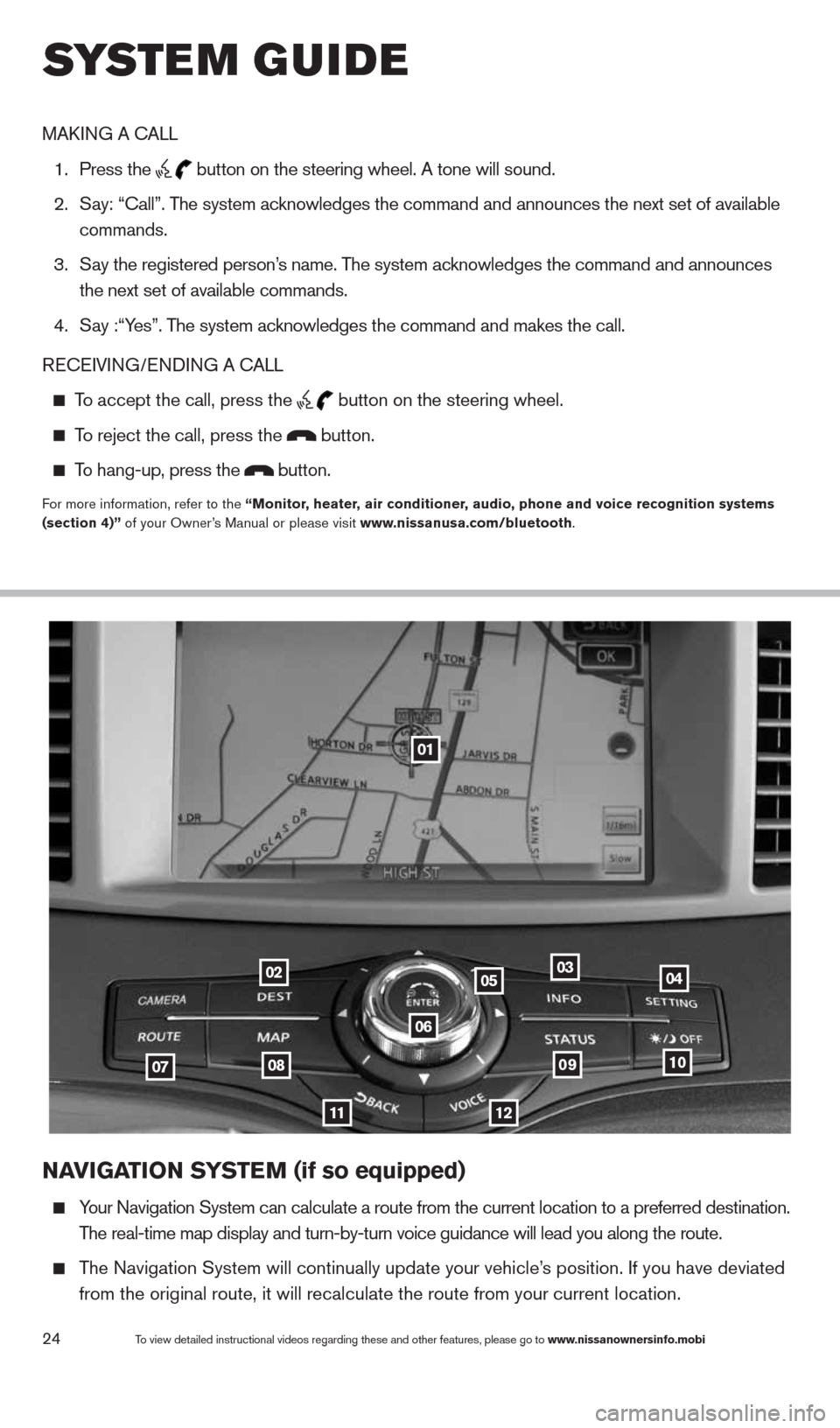 NISSAN QUEST 2014 RE52 / 4.G Quick Reference Guide 24To view detailed instructional videos regarding these and other features, please go\
 to www.nissanownersinfo.mobi
NaVIGa TION SYSTe M (if so equipped)
  Your Navigation System can calculate a route