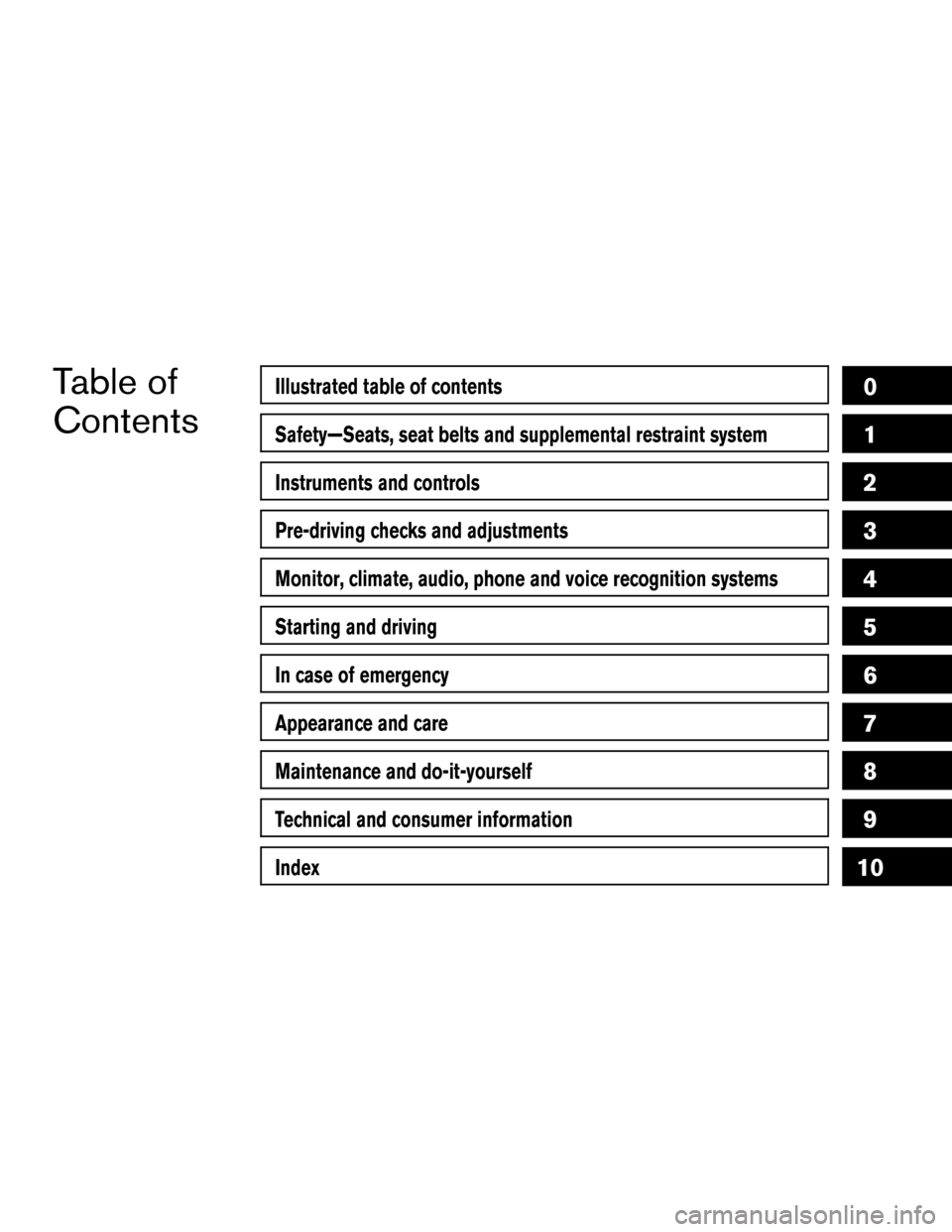 NISSAN ROGUE 2014 2.G User Guide Table of
ContentsIllustrated table of contents
Safety—Seats, seat belts and supplemental restraint system
Instruments and controls
Pre-driving checks and adjustments
Monitor, climate, audio, phone a NISSAN ROGUE 2014 2.G User Guide Table of
ContentsIllustrated table of contents
Safety—Seats, seat belts and supplemental restraint system
Instruments and controls
Pre-driving checks and adjustments
Monitor, climate, audio, phone a