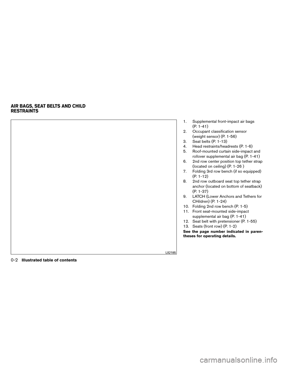 NISSAN ROGUE 2014 2.G Owners Manual 1. Supplemental front-impact air bags(P. 1-41)
2. Occupant classification sensor
(weight sensor) (P. 1-56)
3. Seat belts (P. 1-13)
4. Head restraints/headrests (P. 1-6)
5. Roof-mounted curtain side-im