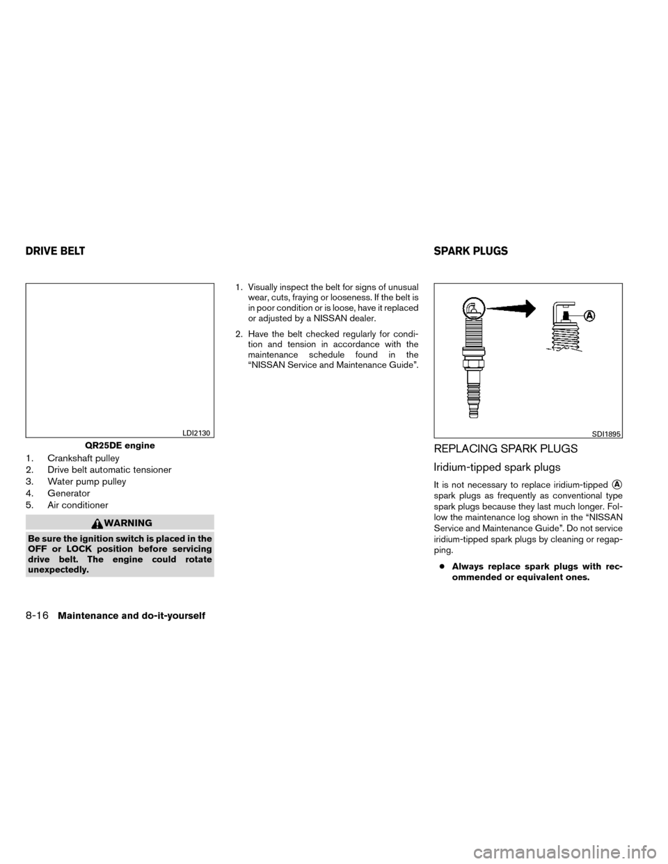 NISSAN ROGUE 2014 2.G Owners Manual 1. Crankshaft pulley
2. Drive belt automatic tensioner
3. Water pump pulley
4. Generator
5. Air conditioner
WARNING
Be sure the ignition switch is placed in the
OFF or LOCK position before servicing
d NISSAN ROGUE 2014 2.G Owners Manual 1. Crankshaft pulley
2. Drive belt automatic tensioner
3. Water pump pulley
4. Generator
5. Air conditioner
WARNING
Be sure the ignition switch is placed in the
OFF or LOCK position before servicing
d