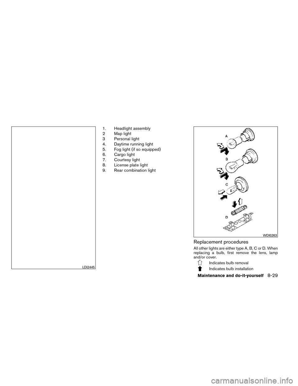 NISSAN ROGUE 2014 2.G Owners Manual 1. Headlight assembly
2 Map light
3 Personal light
4. Daytime running light
5. Fog light (if so equipped)
6. Cargo light
7. Courtesy light
8. License plate light
9. Rear combination light
Replacement 