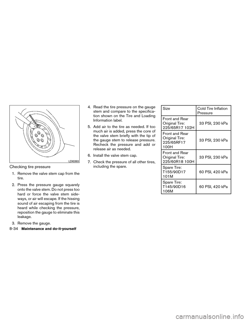 NISSAN ROGUE 2014 2.G User Guide Checking tire pressure
1. Remove the valve stem cap from thetire.
2. Press the pressure gauge squarely onto the valve stem. Do not press too
hard or force the valve stem side-
ways, or air will escape