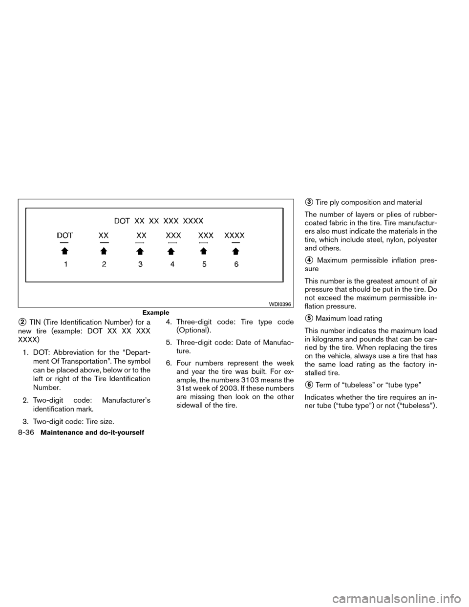 NISSAN ROGUE 2014 2.G Owners Manual 2TIN (Tire Identification Number) for a
new tire (example: DOT XX XX XXX
XXXX)
1. DOT: Abbreviation for the “Depart- ment Of Transportation”. The symbol
can be placed above, below or to the
left 