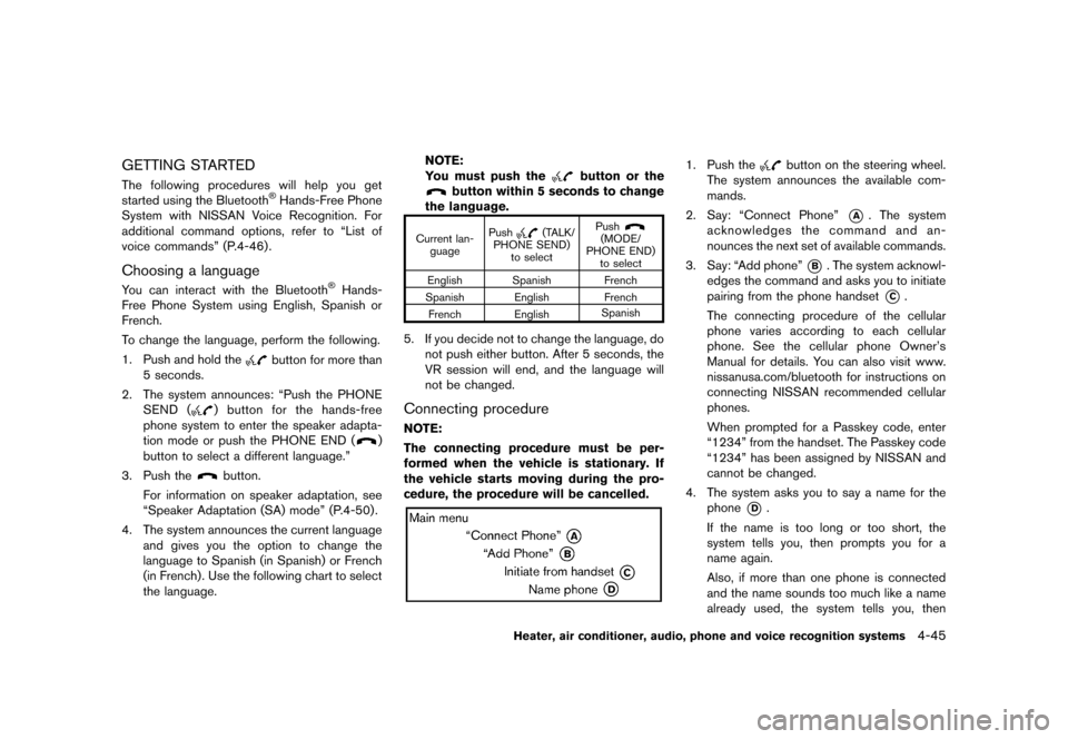 NISSAN ROGUE SELECT 2014 2.G Owners Manual Black plate (177,1)
[ Edit: 2013/ 10/ 22 Model: S35-D ]
GETTING STARTEDS35-D-110201-363B3716-4171-4E1D-92BB-B6C8C2F728ADThe following procedures will help you get
started using the Bluetooth®Hands-Fr
