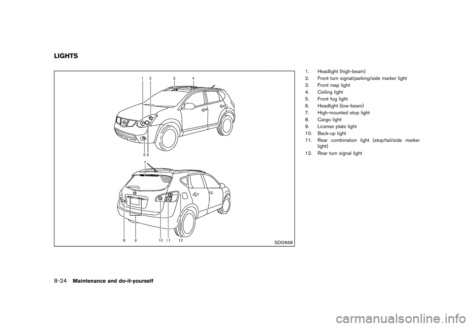 NISSAN ROGUE SELECT 2014 2.G Owners Manual Black plate (266,1)
[ Edit: 2013/ 10/ 22 Model: S35-D ]
8-24Maintenance and do-it-yourself
S35-D-110201-DD4272B1-CED8-4C46-8F26-0A48F1D0C89C
SDI2668
1. Headlight (high-beam)
2. Front turn signal/parki