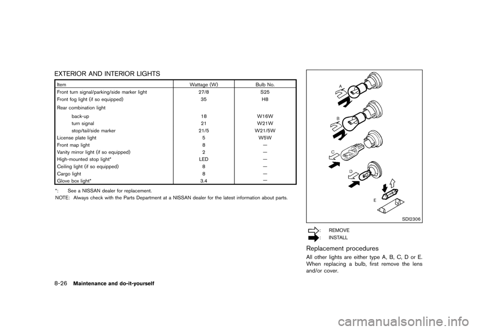 NISSAN ROGUE SELECT 2014 2.G Owners Manual Black plate (268,1)
[ Edit: 2013/ 10/ 22 Model: S35-D ]
8-26Maintenance and do-it-yourself
EXTERIOR AND INTERIOR LIGHTSS35-D-110201-57CCB661-474F-4B16-A4E0-FA7B38594BB2
ItemWattage (W)Bulb No.
Front t