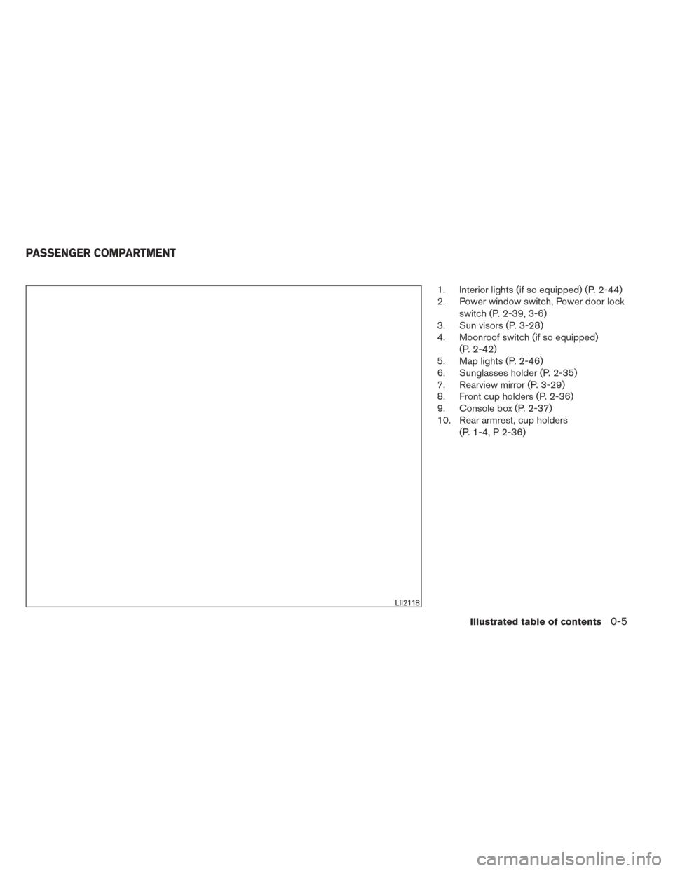 NISSAN SENTRA 2014 B17 / 7.G Owners Manual 1. Interior lights (if so equipped) (P. 2-44)
2. Power window switch, Power door lockswitch (P. 2-39, 3-6)
3. Sun visors (P. 3-28)
4. Moonroof switch (if so equipped)
(P. 2-42)
5. Map lights (P. 2-46)