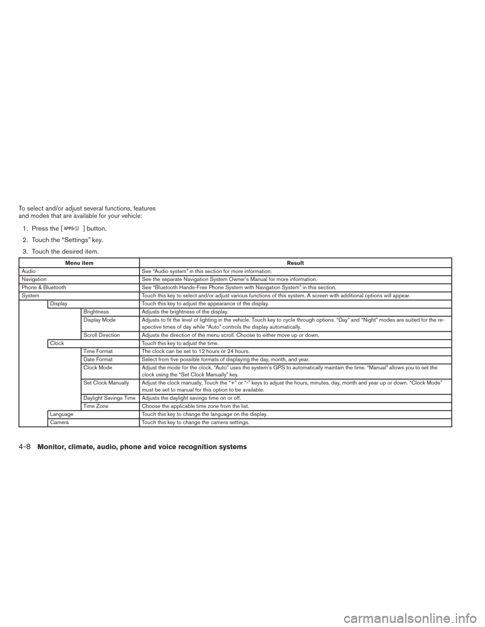 NISSAN SENTRA 2014 B17 / 7.G Owners Manual To select and/or adjust several functions, features
and modes that are available for your vehicle:
1. Press the [] button.
2. Touch the “Settings” key.
3. Touch the desired item.
Menu item Result
