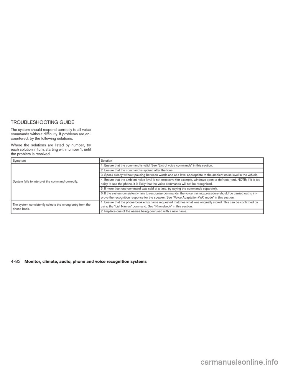 NISSAN SENTRA 2014 B17 / 7.G Owners Manual TROUBLESHOOTING GUIDE
The system should respond correctly to all voice
commands without difficulty. If problems are en-
countered, try the following solutions.
Where the solutions are listed by number