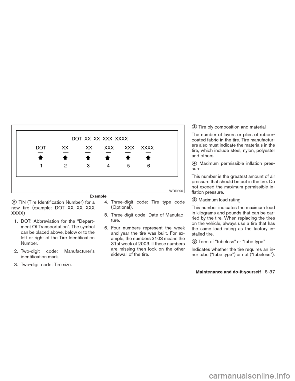 NISSAN SENTRA 2014 B17 / 7.G User Guide 2TIN (Tire Identification Number) for a
new tire (example: DOT XX XX XXX
XXXX)
1. DOT: Abbreviation for the “Depart- ment Of Transportation”. The symbol
can be placed above, below or to the
left 