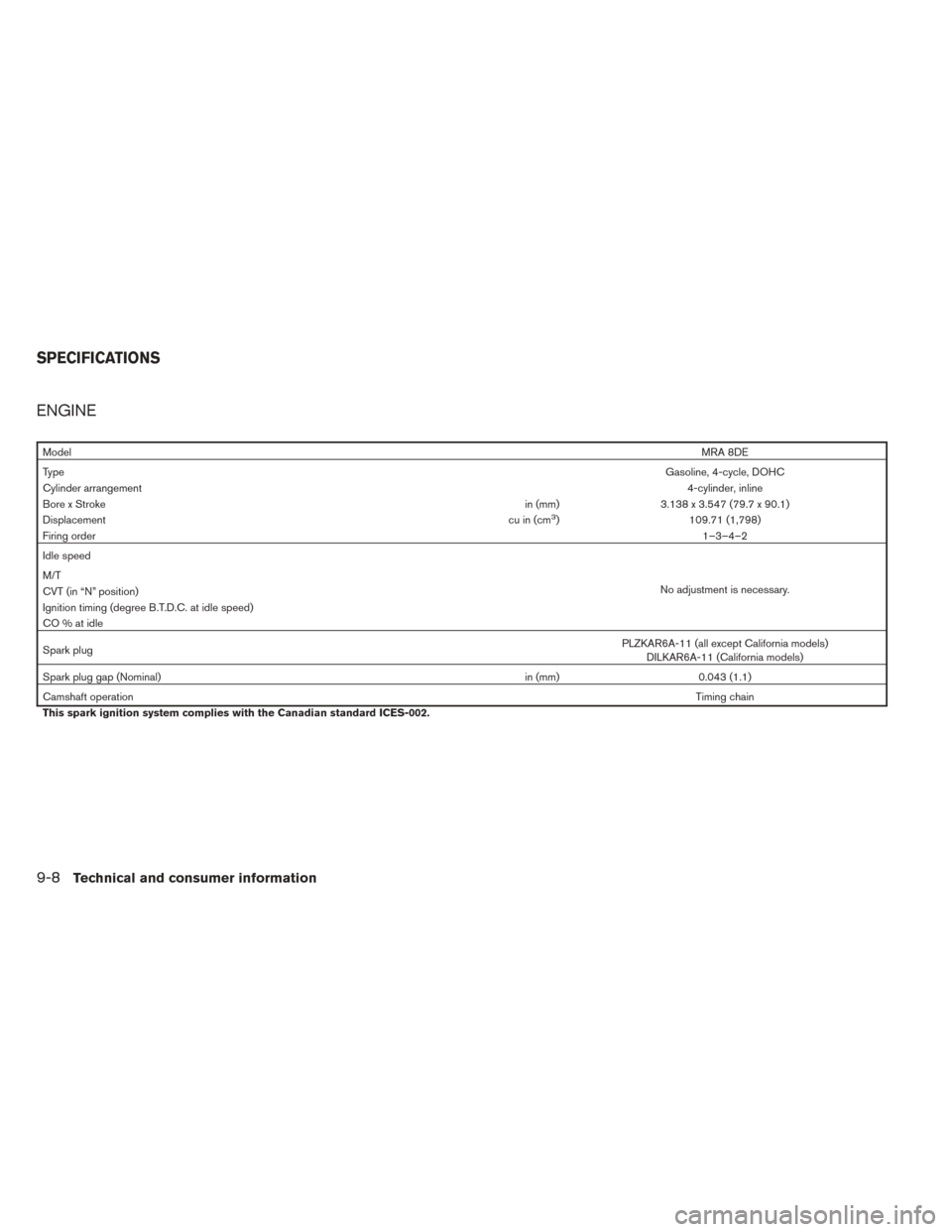 NISSAN SENTRA 2014 B17 / 7.G Owners Manual ENGINE
ModelMRA 8DE
Type Gasoline, 4-cycle, DOHC
Cylinder arrangement 4-cylinder, inline
Bore x Stroke in (mm)3.138 x 3.547 (79.7 x 90.1)
Displacement cu in (cm
3)109.71 (1,798)
Firing order 1–3–4 NISSAN SENTRA 2014 B17 / 7.G Owners Manual ENGINE
ModelMRA 8DE
Type Gasoline, 4-cycle, DOHC
Cylinder arrangement 4-cylinder, inline
Bore x Stroke in (mm)3.138 x 3.547 (79.7 x 90.1)
Displacement cu in (cm
3)109.71 (1,798)
Firing order 1–3–4