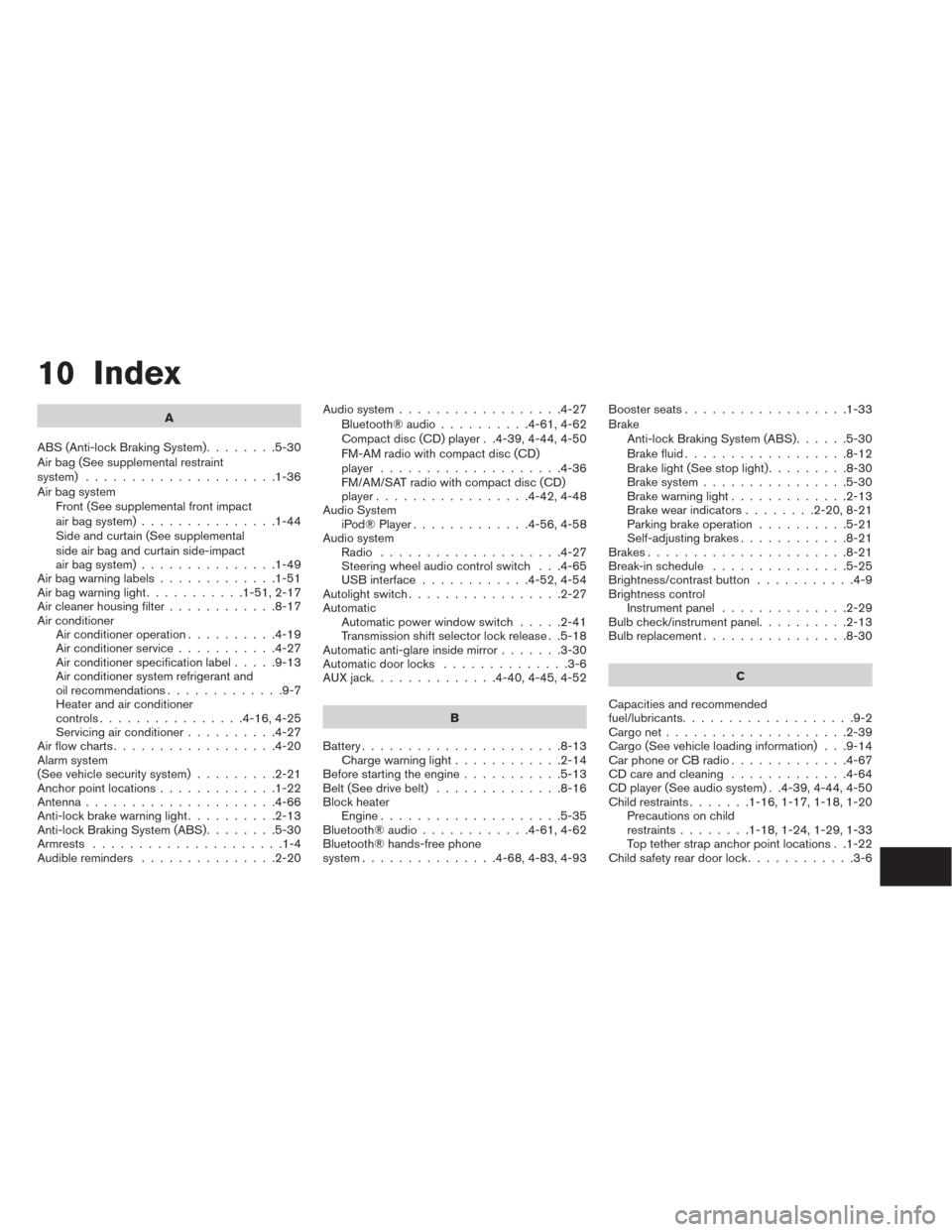 NISSAN SENTRA 2014 B17 / 7.G Service Manual 10 Index
A
ABS (Anti-lock Braking System) ........5-30
Air bag (See supplemental restraint
system) .....................1-36
Air bag system Front (See supplemental front impact
air bag system) .......