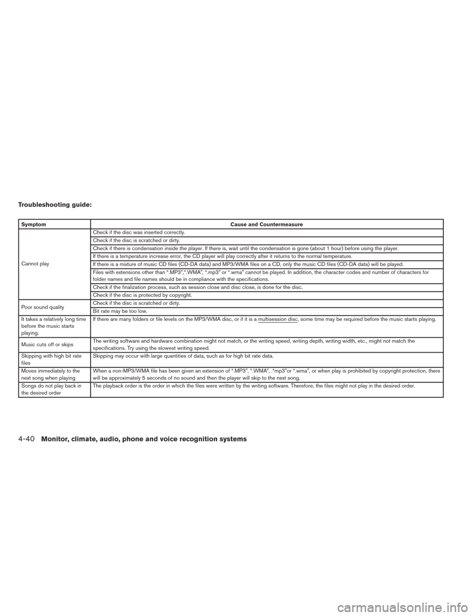 NISSAN TITAN 2014 1.G Owners Manual Troubleshooting guide:
SymptomCause and Countermeasure
Cannot play Check if the disc was inserted correctly.
Check if the disc is scratched or dirty.
Check if there is condensation inside the player. 