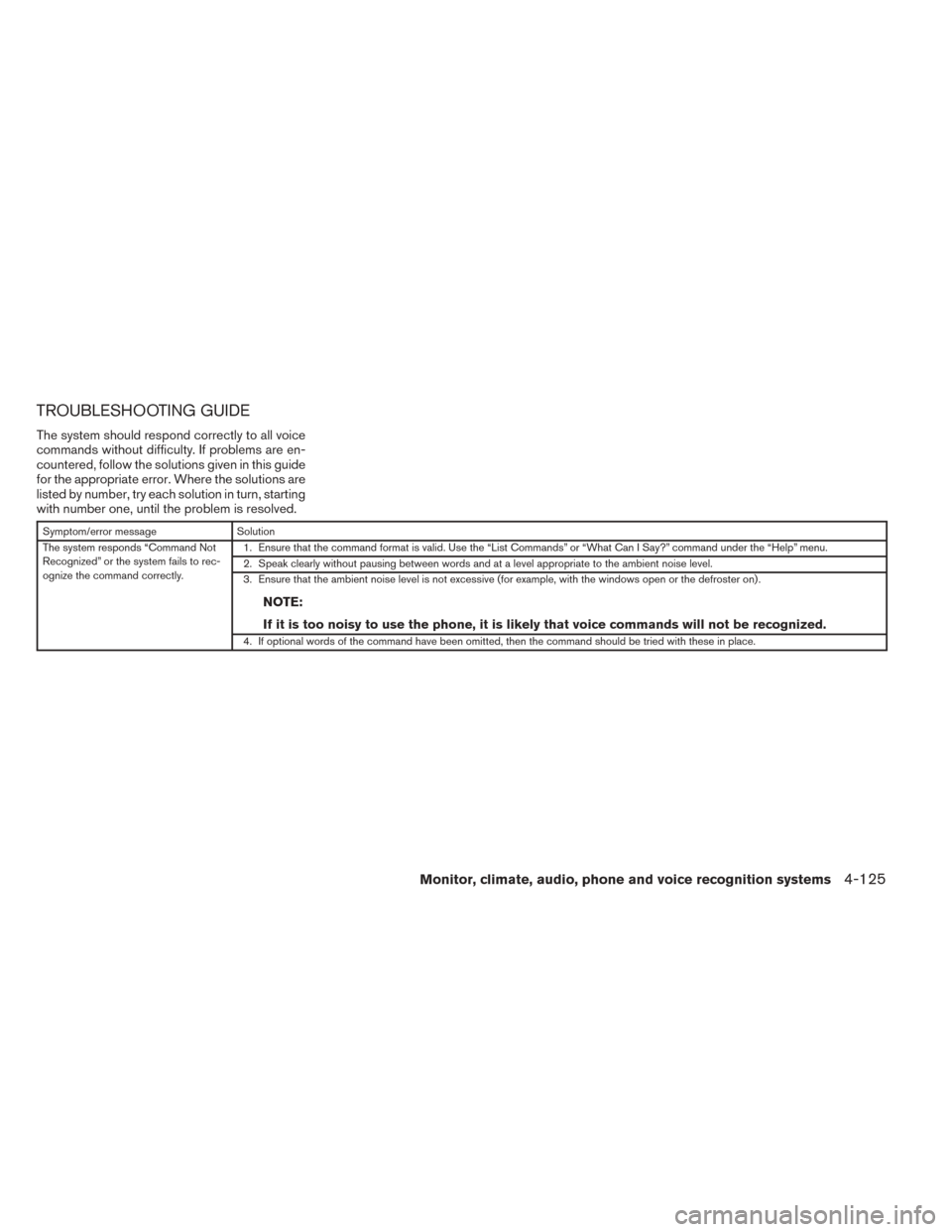 NISSAN TITAN 2014 1.G Owners Manual TROUBLESHOOTING GUIDE
The system should respond correctly to all voice
commands without difficulty. If problems are en-
countered, follow the solutions given in this guide
for the appropriate error. W