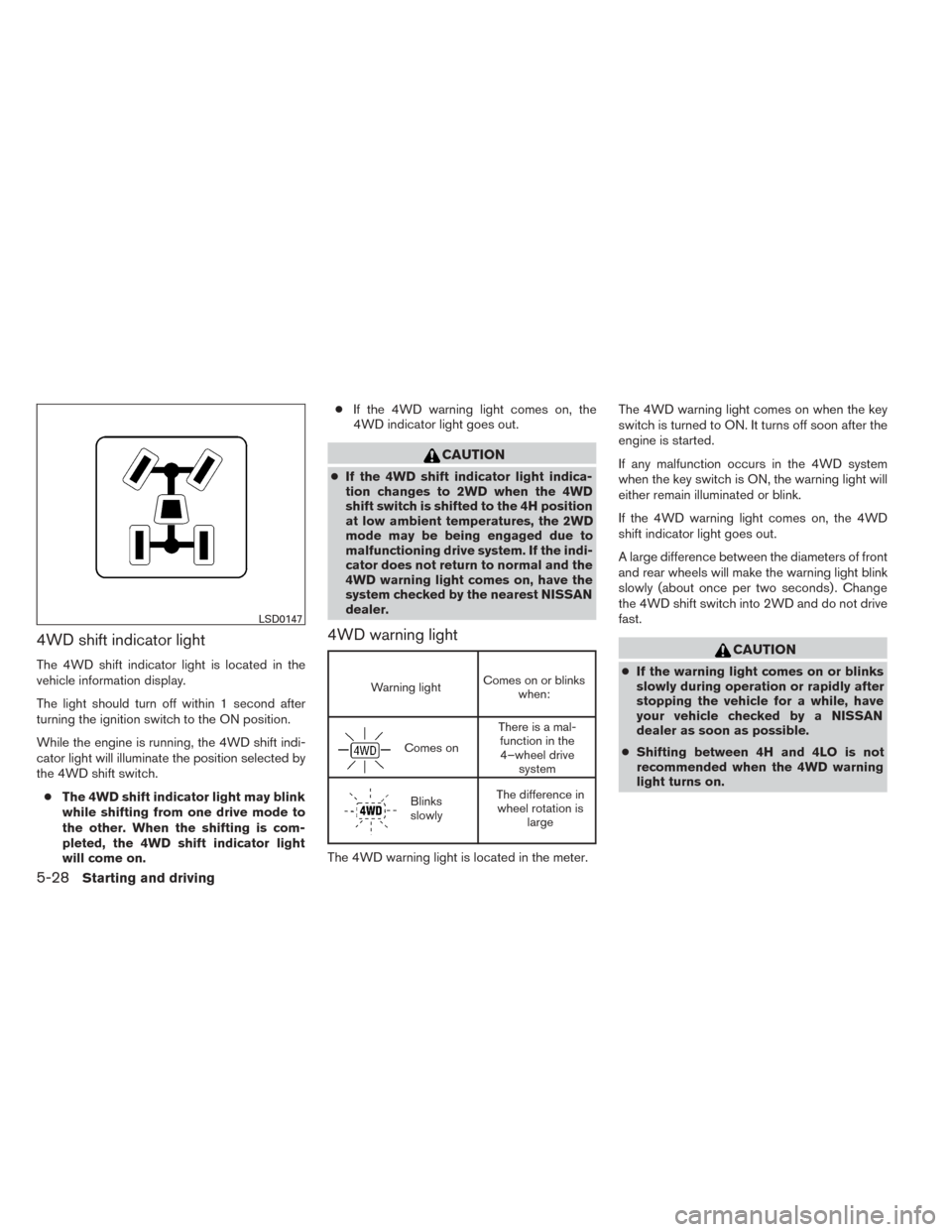 NISSAN TITAN 2014 1.G Owners Guide 4WD shift indicator light
The 4WD shift indicator light is located in the
vehicle information display.
The light should turn off within 1 second after
turning the ignition switch to the ON position.
W