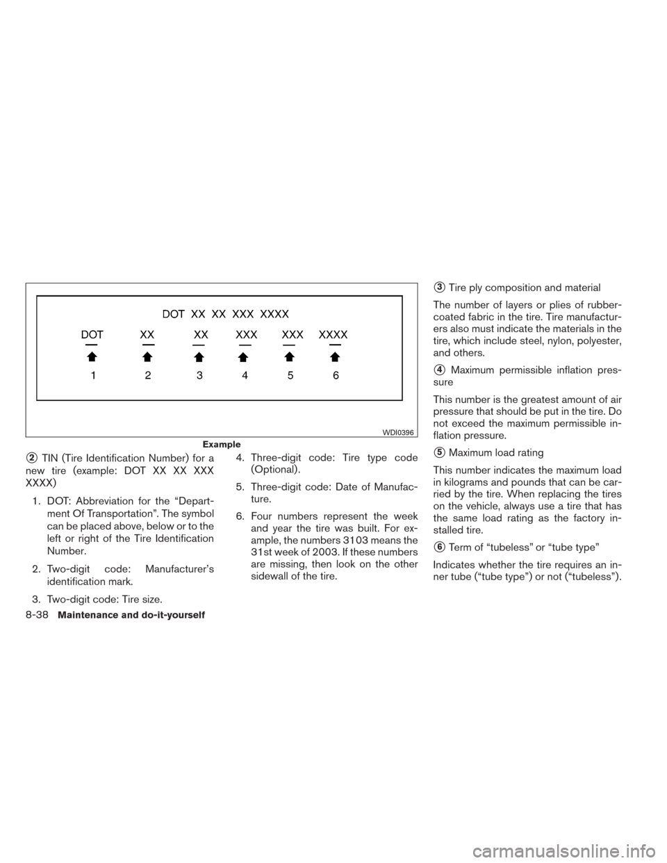 NISSAN TITAN 2014 1.G Owners Manual 2TIN (Tire Identification Number) for a
new tire (example: DOT XX XX XXX
XXXX)
1. DOT: Abbreviation for the “Depart- ment Of Transportation”. The symbol
can be placed above, below or to the
left 