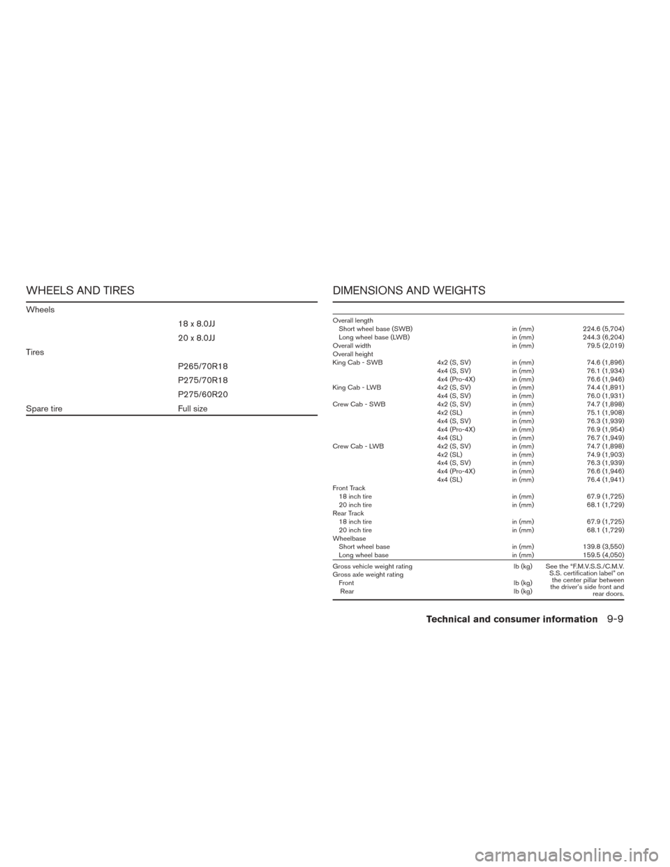 NISSAN TITAN 2014 1.G Owners Manual WHEELS AND TIRES
Wheels18 x 8.0JJ
20 x 8.0JJ
Tires P265/70R18
P275/70R18
P275/60R20
Spare tire Full size
DIMENSIONS AND WEIGHTS
Overall length Short wheel base (SWB) in (mm) 224.6 (5,704)
Long wheel b