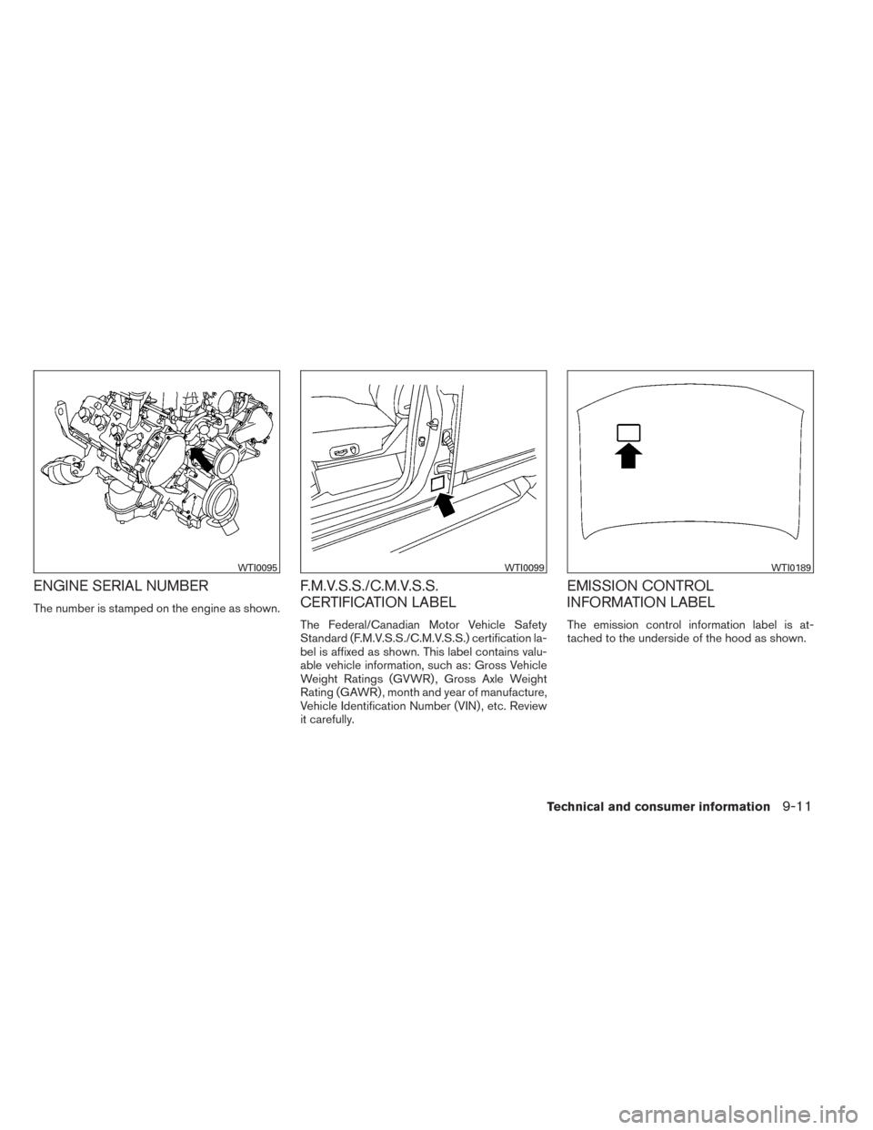 NISSAN TITAN 2014 1.G Owners Manual ENGINE SERIAL NUMBER
The number is stamped on the engine as shown.
F.M.V.S.S./C.M.V.S.S.
CERTIFICATION LABEL
The Federal/Canadian Motor Vehicle Safety
Standard (F.M.V.S.S./C.M.V.S.S.) certification la