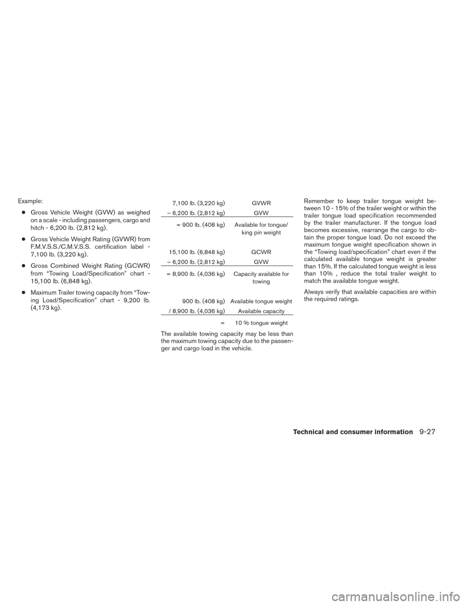 NISSAN TITAN 2014 1.G Owners Manual Example:● Gross Vehicle Weight (GVW) as weighed
on a scale - including passengers, cargo and
hitch - 6,200 lb. (2,812 kg) .
● Gross Vehicle Weight Rating (GVWR) from
F.M.V.S.S./C.M.V.S.S. certific NISSAN TITAN 2014 1.G Owners Manual Example:● Gross Vehicle Weight (GVW) as weighed
on a scale - including passengers, cargo and
hitch - 6,200 lb. (2,812 kg) .
● Gross Vehicle Weight Rating (GVWR) from
F.M.V.S.S./C.M.V.S.S. certific