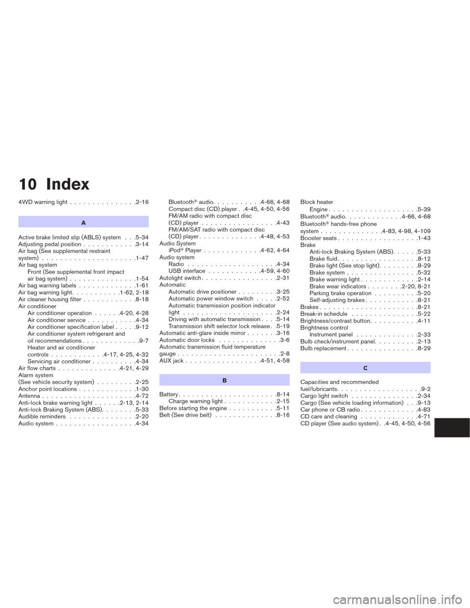 NISSAN TITAN 2014 1.G Workshop Manual 10 Index
4WDwarninglight...............2-16A
Active brake limited slip (ABLS) system . . .5-34
Adjusting pedal position ............3-14
Air bag (See supplemental restraint
system) ...................