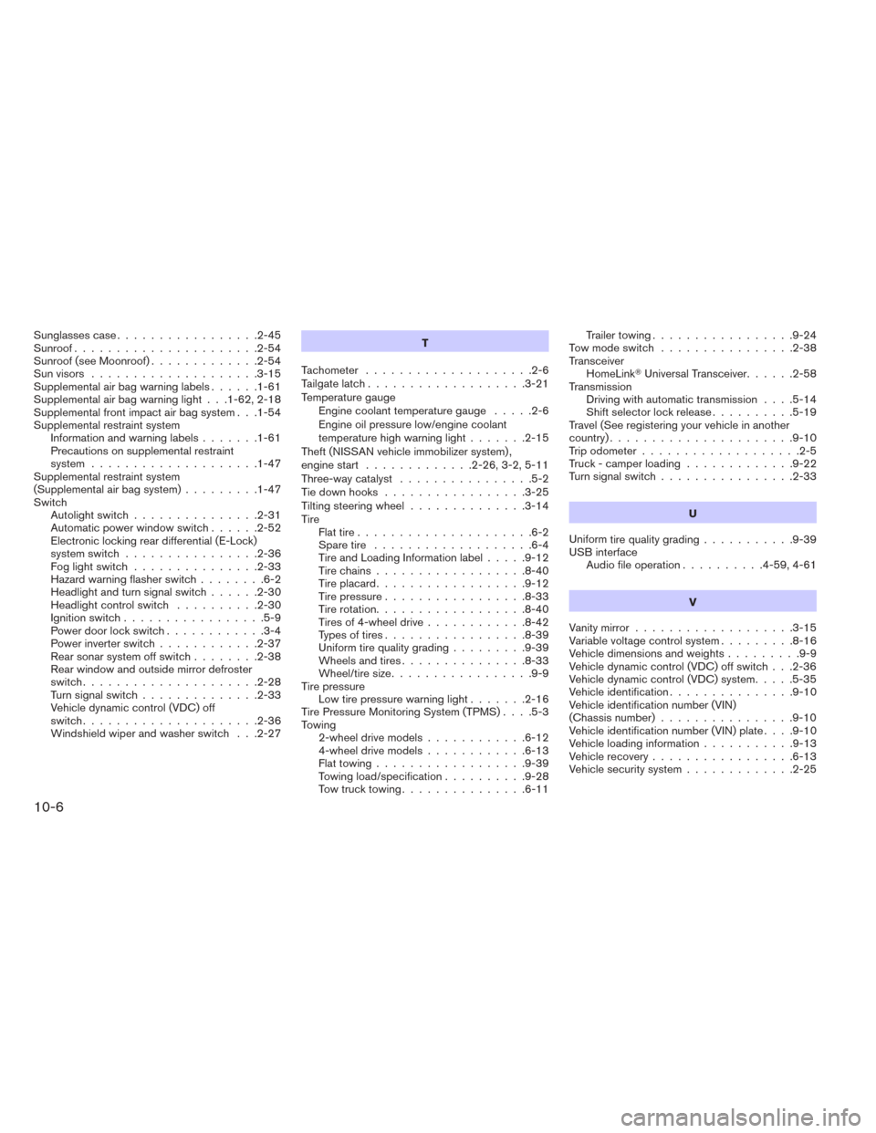 NISSAN TITAN 2014 1.G User Guide Sunglassescase.................2-45
Sunroof......................2-54
Sunroof (see Moonroof).............2-54
Sun visors ....................3-15
Supplemental air bag warning labels ......1-61
Supplem