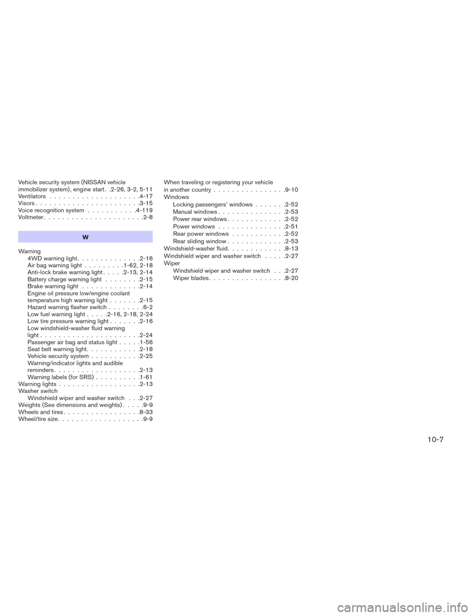 NISSAN TITAN 2014 1.G Workshop Manual Vehicle security system (NISSAN vehicle
immobilizer system) , engine start . .2-26, 3-2, 5-11
Ventilators....................4-17
Visors.......................3-15
Voice recognition system ...........