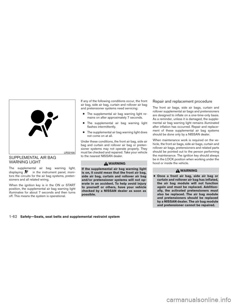 NISSAN TITAN 2014 1.G Manual PDF SUPPLEMENTAL AIR BAG
WARNING LIGHT
The supplemental air bag warning light,
displaying
in the instrument panel, moni-
tors the circuits for the air bag systems, preten-
sioners and all related wiring.
NISSAN TITAN 2014 1.G Manual PDF SUPPLEMENTAL AIR BAG
WARNING LIGHT
The supplemental air bag warning light,
displaying
in the instrument panel, moni-
tors the circuits for the air bag systems, preten-
sioners and all related wiring.