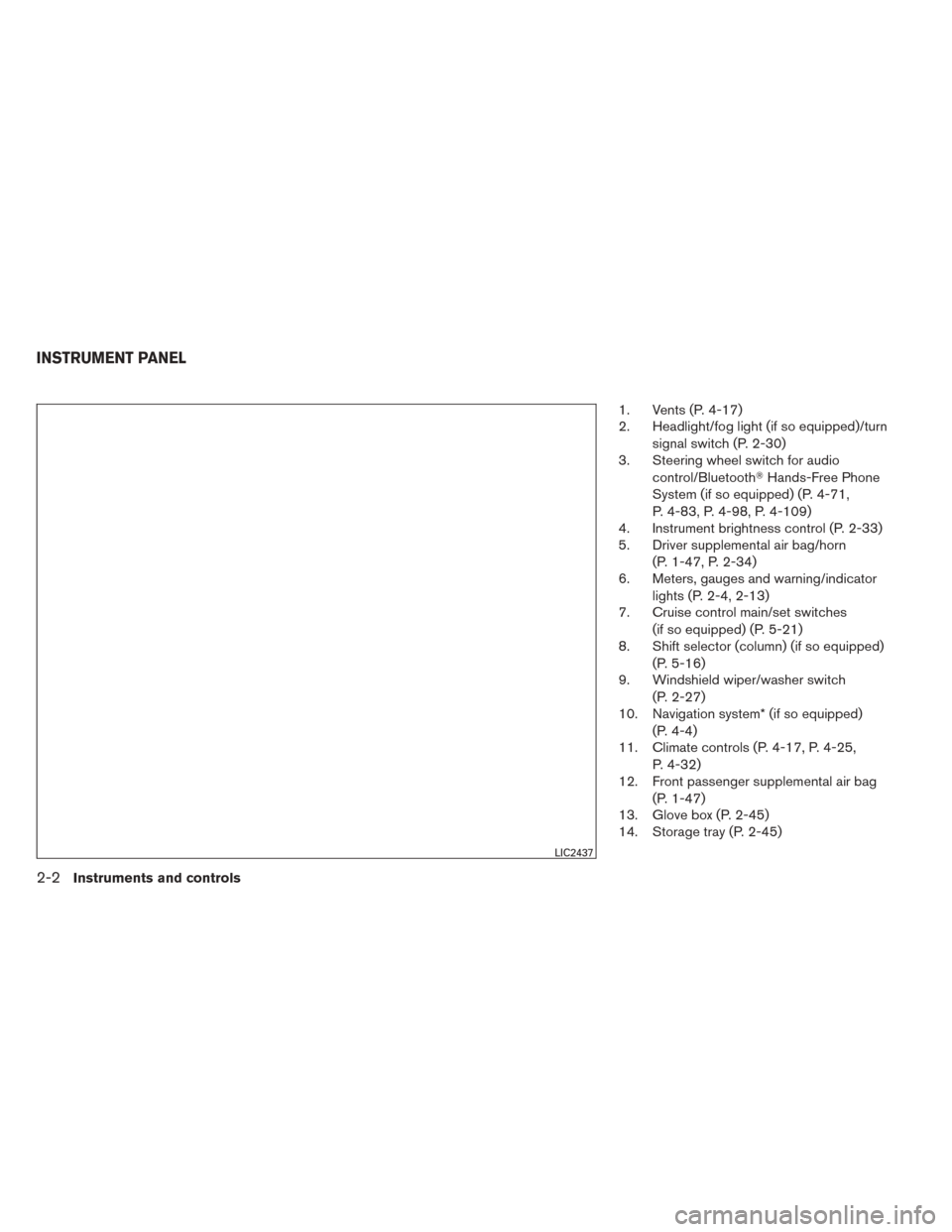 NISSAN TITAN 2014 1.G Service Manual 1. Vents (P. 4-17)
2. Headlight/fog light (if so equipped)/turnsignal switch (P. 2-30)
3. Steering wheel switch for audio
control/Bluetooth Hands-Free Phone
System (if so equipped) (P. 4-71,
P. 4-83,