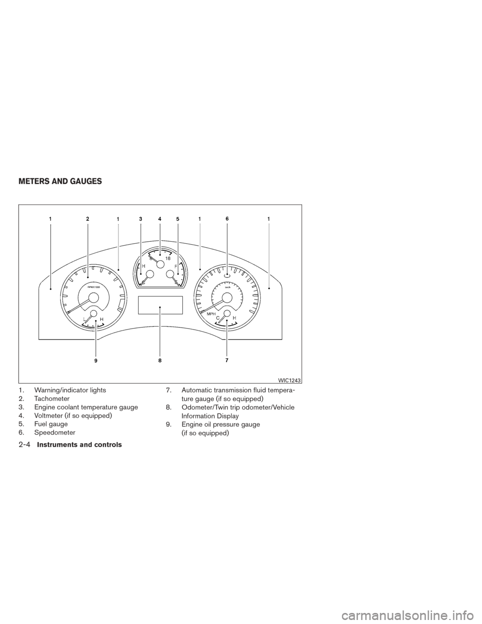 NISSAN TITAN 2014 1.G Manual Online 1. Warning/indicator lights
2. Tachometer
3. Engine coolant temperature gauge
4. Voltmeter (if so equipped)
5. Fuel gauge
6. Speedometer7. Automatic transmission fluid tempera-
ture gauge (if so equip