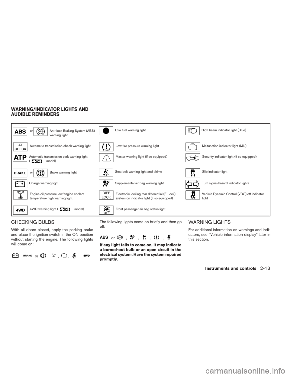 NISSAN TITAN 2014 1.G User Guide orAnti-lock Braking System (ABS)
warning lightLow fuel warning lightHigh beam indicator light (Blue)
Automatic transmission check warning lightLow tire pressure warning lightMalfunction indicator ligh