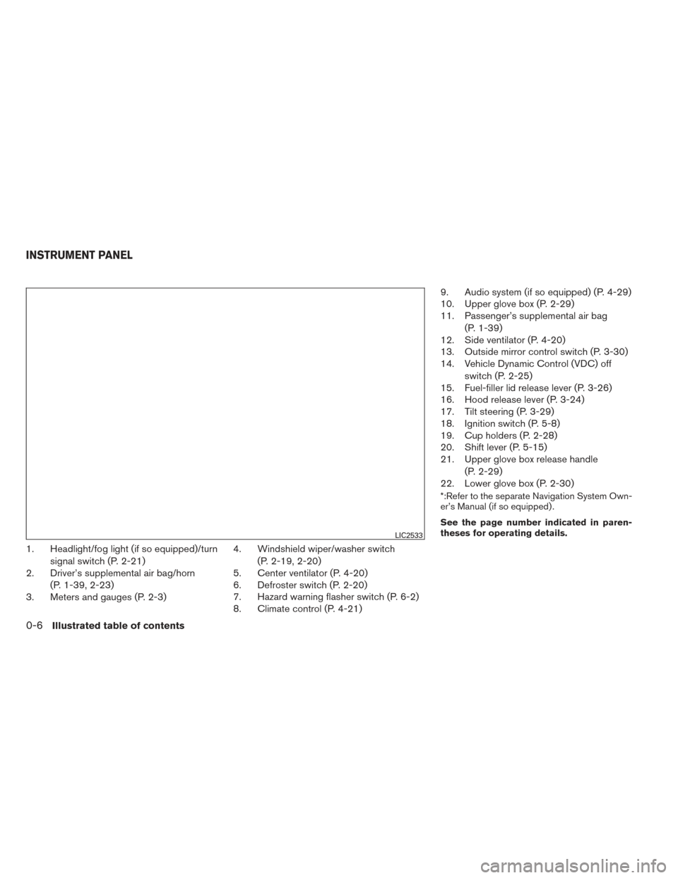 NISSAN VERSA NOTE 2014 2.G User Guide 1. Headlight/fog light (if so equipped)/turnsignal switch (P. 2-21)
2. Driver’s supplemental air bag/horn
(P. 1-39, 2-23)
3. Meters and gauges (P. 2-3) 4. Windshield wiper/washer switch
(P. 2-19, 2-