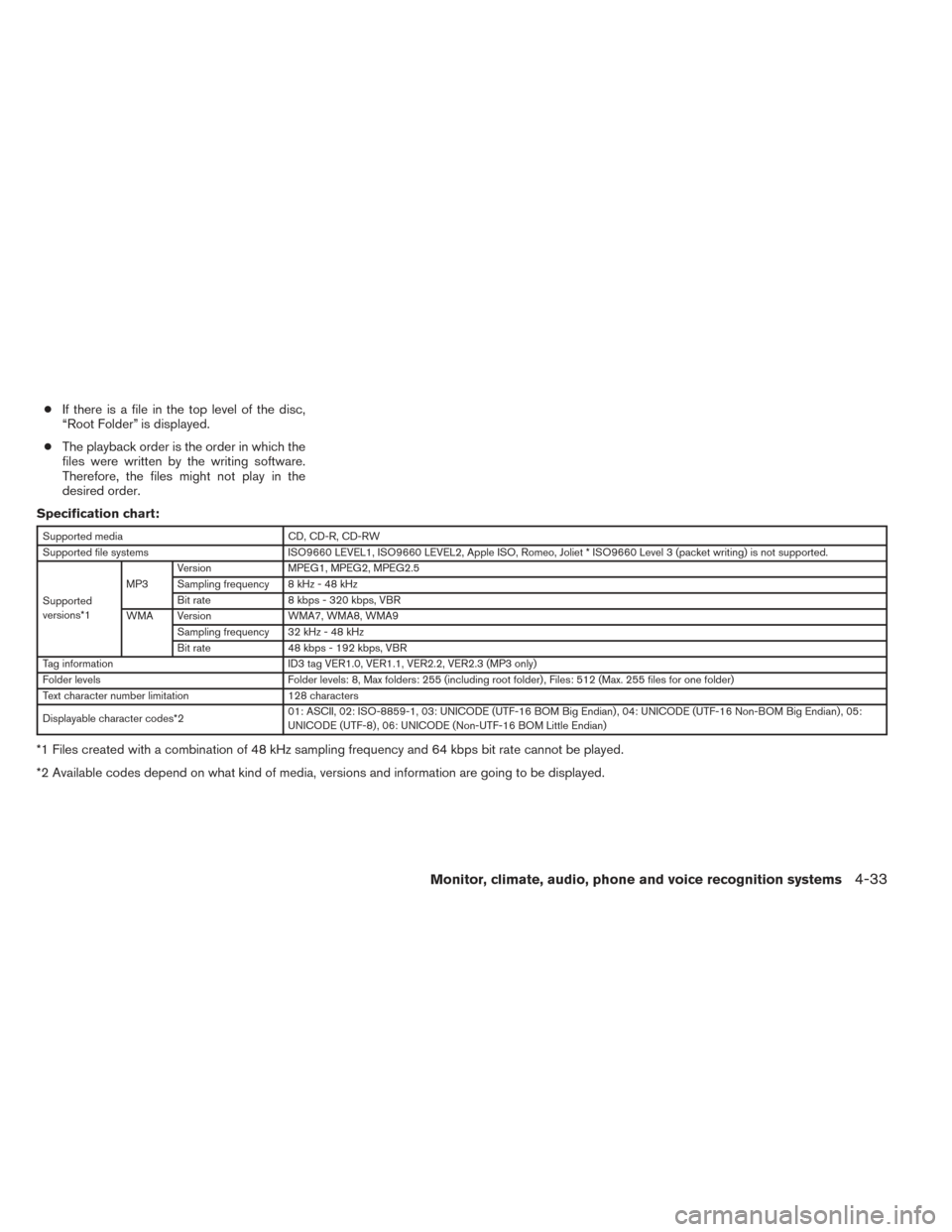 NISSAN VERSA NOTE 2014 2.G Owners Manual ●If there is a file in the top level of the disc,
“Root Folder” is displayed.
● The playback order is the order in which the
files were written by the writing software.
Therefore, the files mi