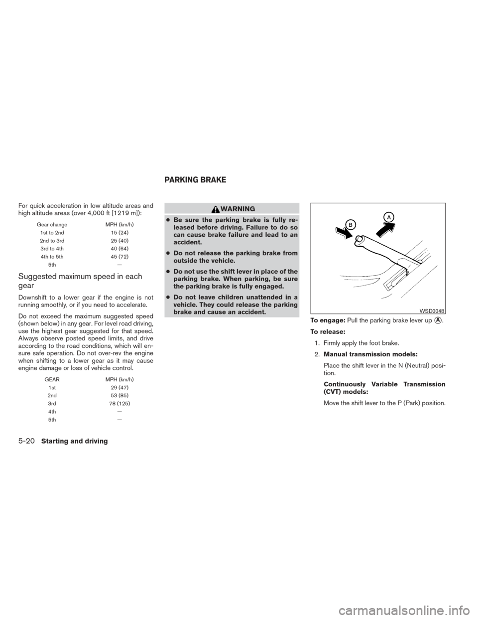 NISSAN VERSA NOTE 2014 2.G User Guide For quick acceleration in low altitude areas and
high altitude areas (over 4,000 ft [1219 m]):
Gear changeMPH (km/h)
1st to 2nd 15 (24)
2nd to 3rd 25 (40)
3rd to 4th 40 (64)
4th to 5th 45 (72)
5th —