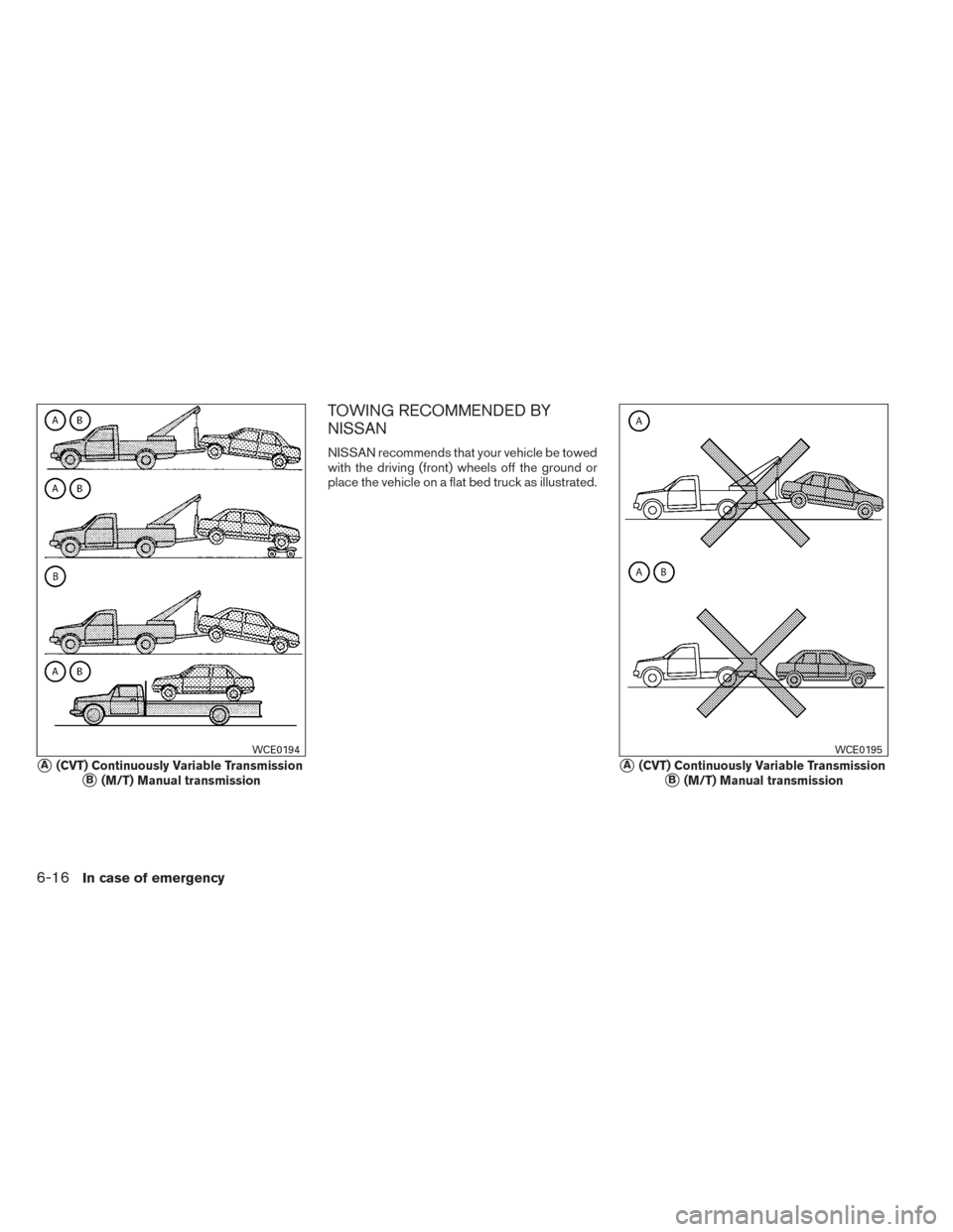 NISSAN VERSA NOTE 2014 2.G Owners Manual TOWING RECOMMENDED BY
NISSAN
NISSAN recommends that your vehicle be towed
with the driving (front) wheels off the ground or
place the vehicle on a flat bed truck as illustrated.
A(CVT) Continuously V