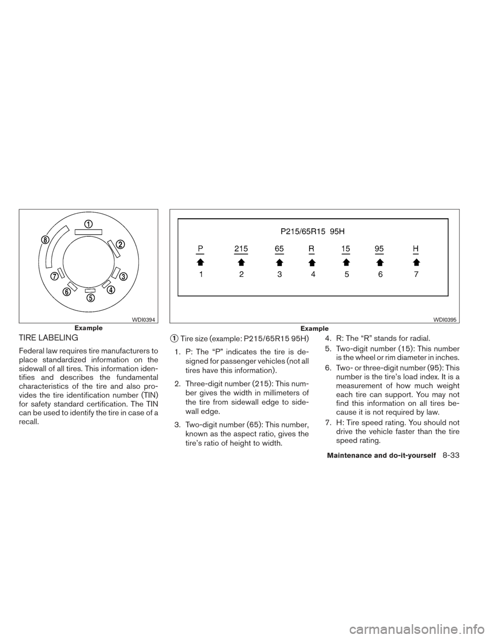 NISSAN VERSA NOTE 2014 2.G Owners Manual TIRE LABELING
Federal law requires tire manufacturers to
place standardized information on the
sidewall of all tires. This information iden-
tifies and describes the fundamental
characteristics of the